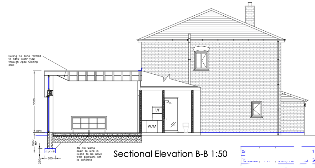 sectional elevation